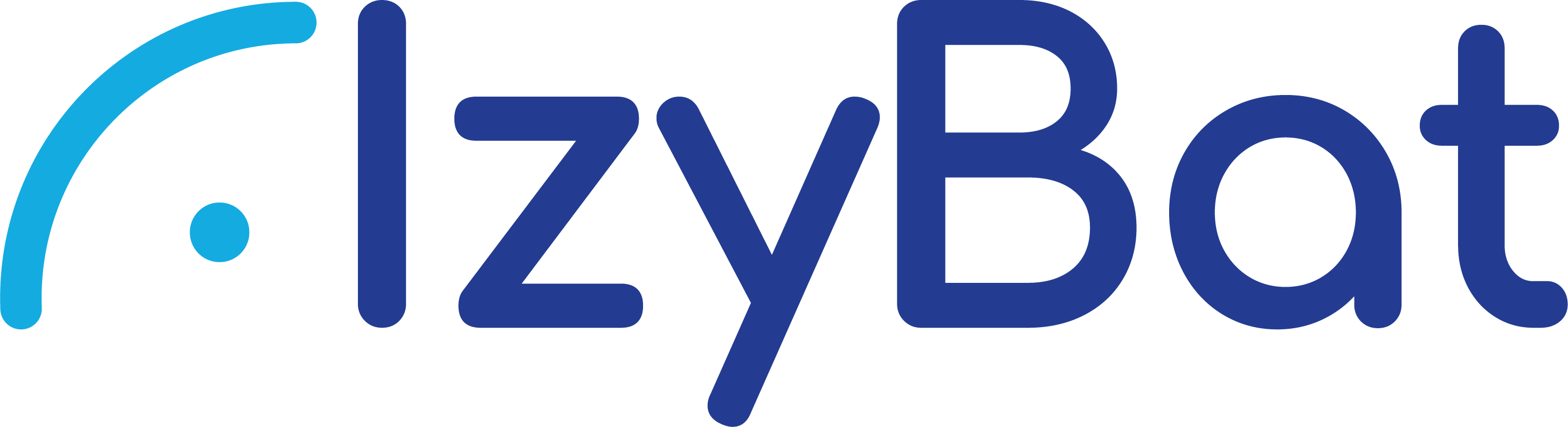 Izybat